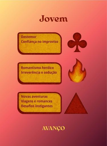 Tarô de Gente Real